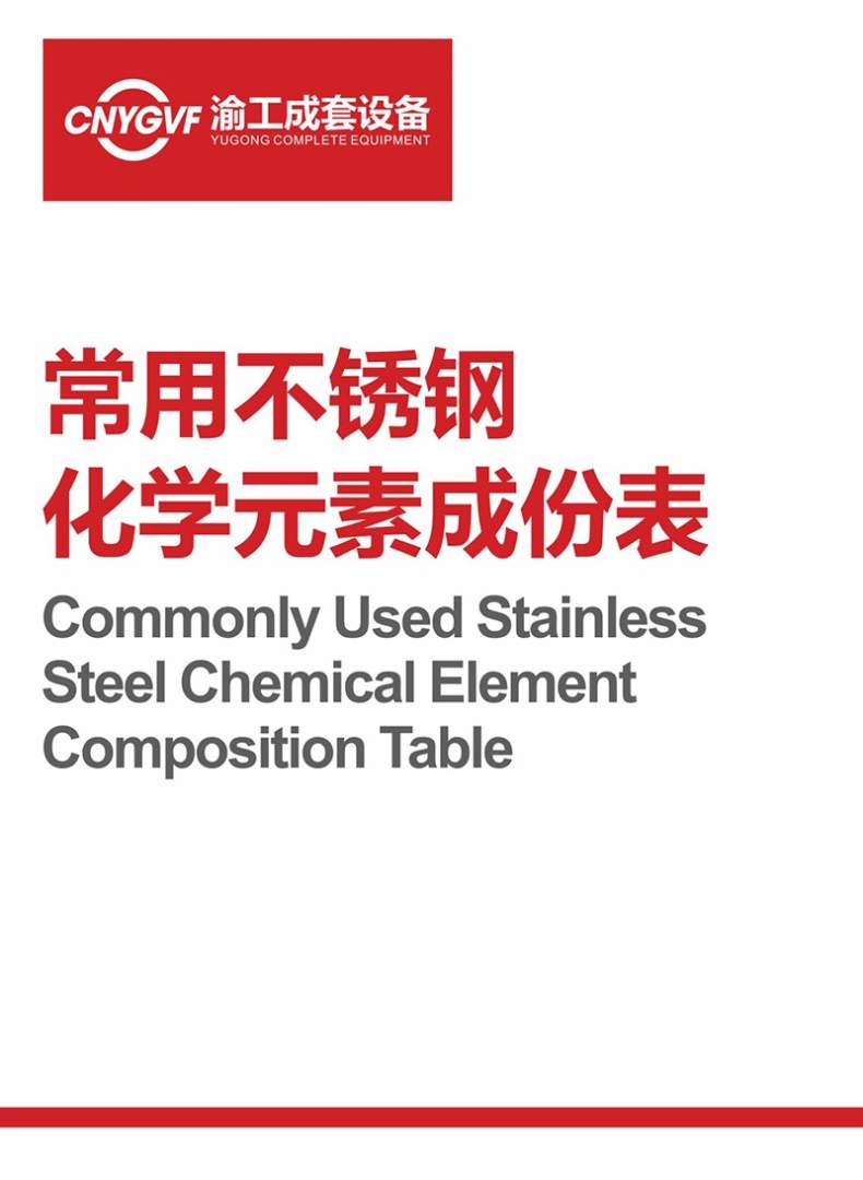 常用不銹鋼化學(xué)元素成份表